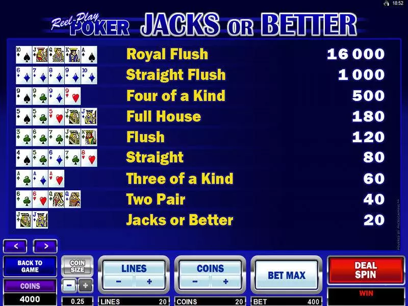 Reel Play Poker - Jacks or Better Fun Slot Game made by Microgaming with 5 Reel and 20 Line