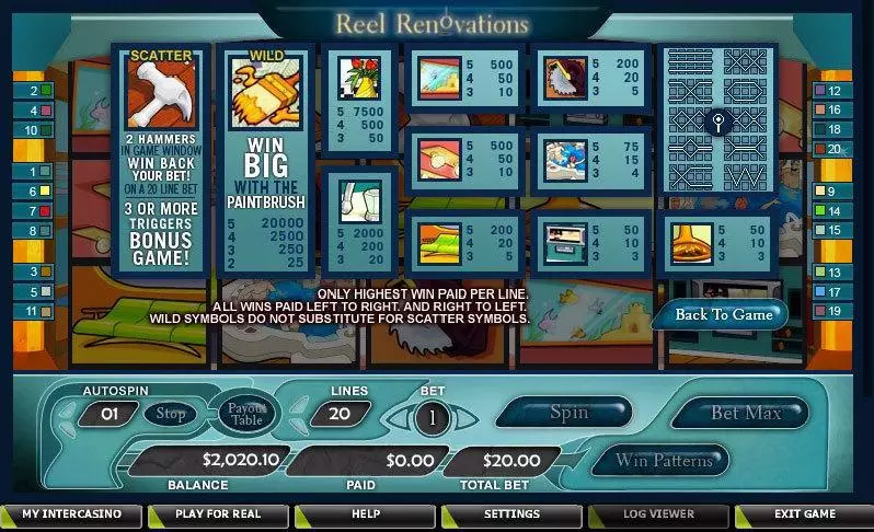 Reel Renovations Fun Slot Game made by CryptoLogic with 5 Reel and 20 Line