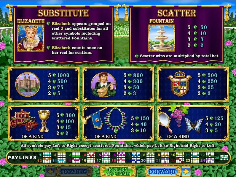 Regal Riches Fun Slot Game made by RTG with 5 Reel and 25 Line