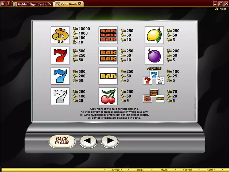 Retro Reels Fun Slot Game made by Microgaming with 5 Reel and 20 Line