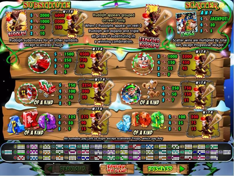 Return of the Rudolph Fun Slot Game made by RTG with 5 Reel and 50 Line