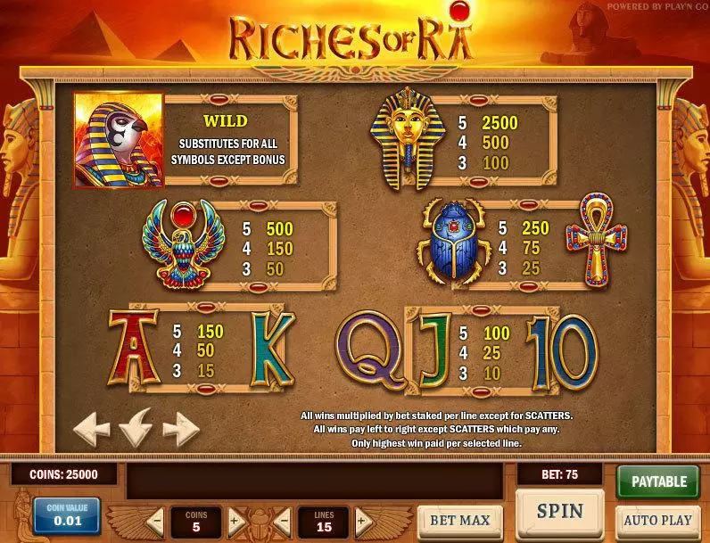 Riches of Ra Fun Slot Game made by Play'n GO with 5 Reel and 15 Line