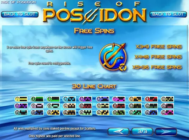 Rise of Poseidon Fun Slot Game made by Rival with 5 Reel and 30 Line