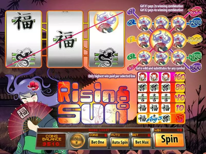 Rising Sun Classic Fun Slot Game made by Saucify with 3 Reel and 5 Line