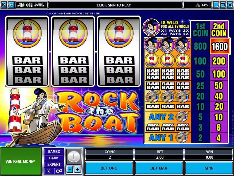 Rock the Boat Fun Slot Game made by Microgaming with 3 Reel and 1 Line
