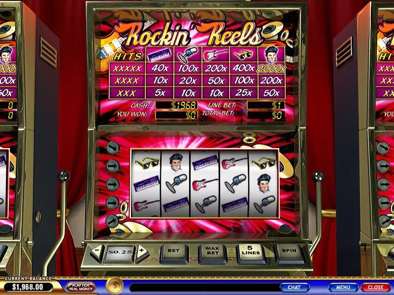 Rockin' Reels Fun Slot Game made by PlayTech with 5 Reel and 5 Line