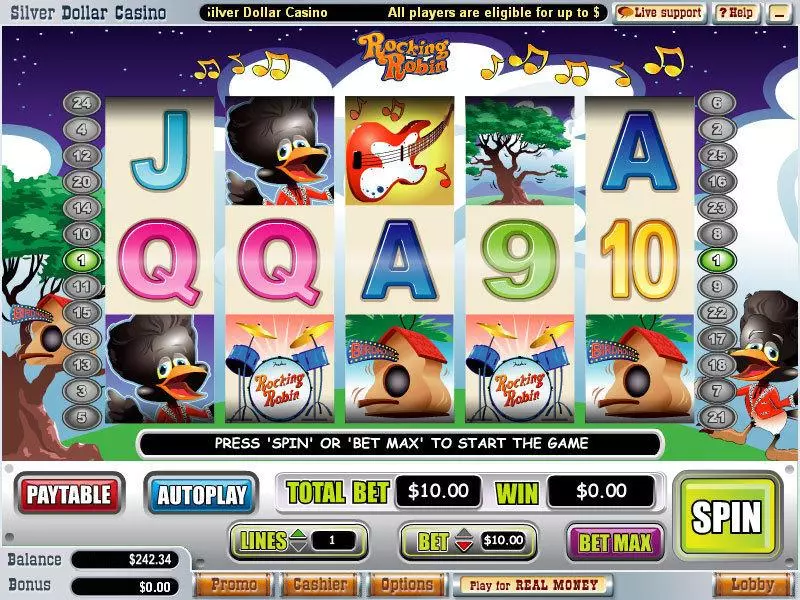 Rocking Robin Fun Slot Game made by WGS Technology with 5 Reel and 25 Line