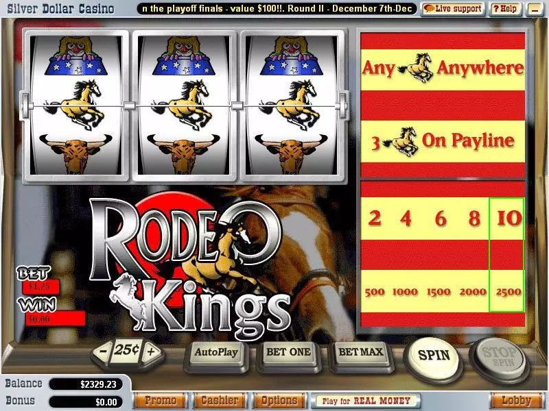 Rodeo Kings Fun Slot Game made by Vegas Technology with 3 Reel and 1 Line