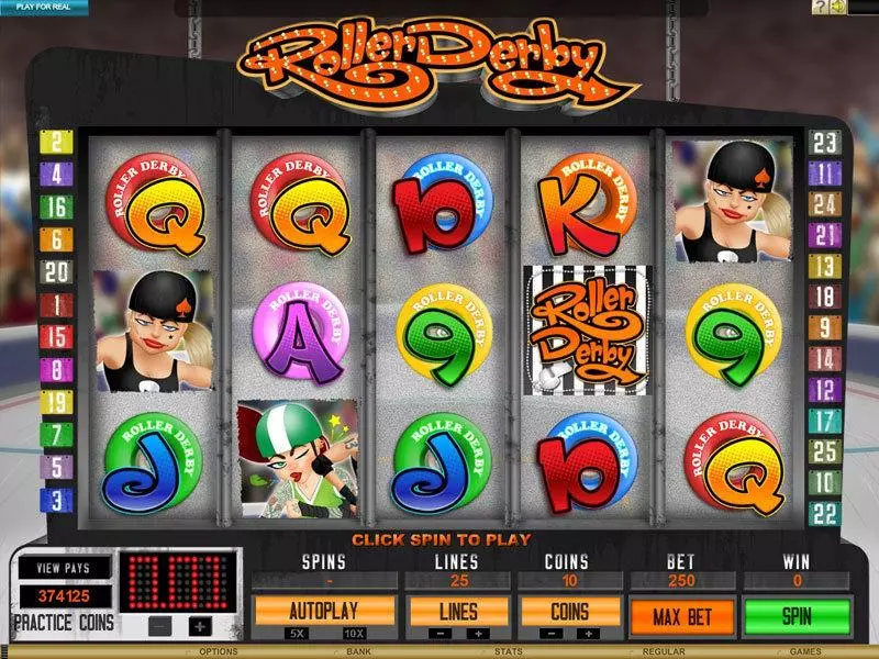 Roller Derby Fun Slot Game made by Genesis with 5 Reel and 25 Line