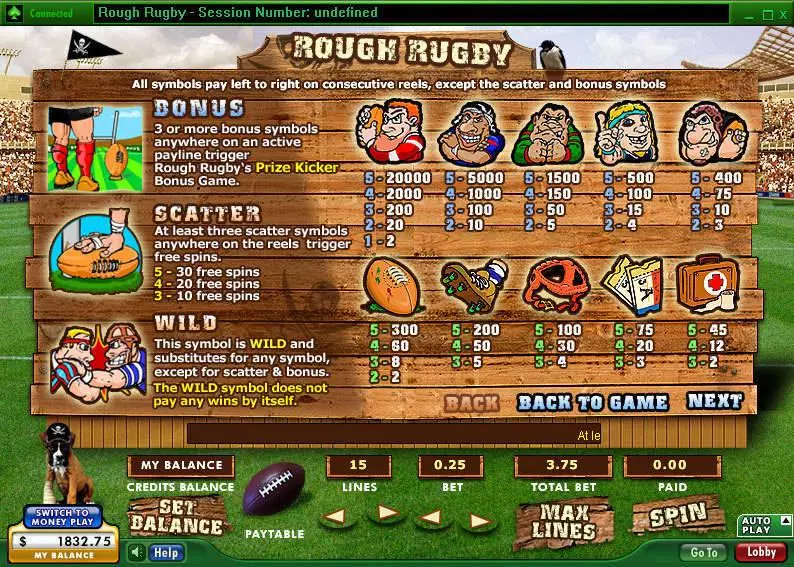 Rough Rugby Fun Slot Game made by 888 with 5 Reel and 15 Line