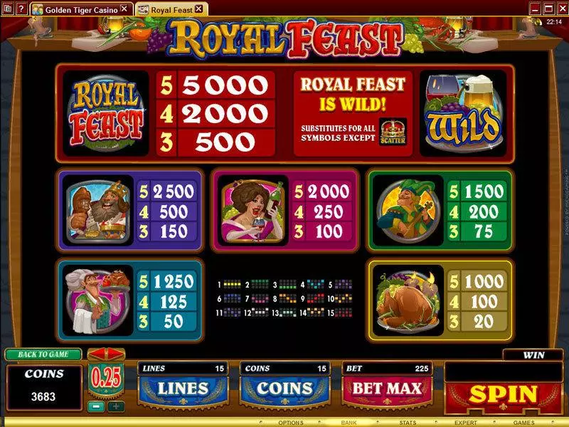 Royal Feast Fun Slot Game made by Microgaming with 5 Reel and 15 Line
