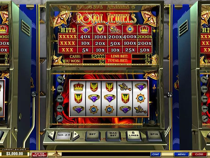 Royal Jewels Fun Slot Game made by PlayTech with 5 Reel and 5 Line
