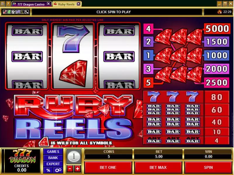 Ruby Reels Fun Slot Game made by Microgaming with 3 Reel and 5 Line