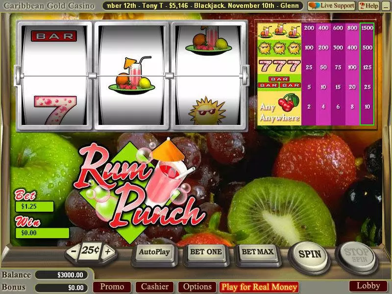 Rum Punch Fun Slot Game made by Vegas Technology with 3 Reel and 1 Line