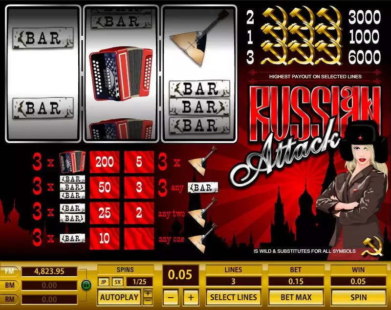Russian Attack Fun Slot Game made by Topgame with 3 Reel and 3 Line