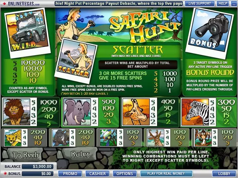SafariHunt Fun Slot Game made by Vegas Technology with 5 Reel and 20 Line