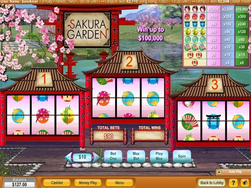 Sakura Garden Fun Slot Game made by NeoGames with 3 Reel and 1 Line