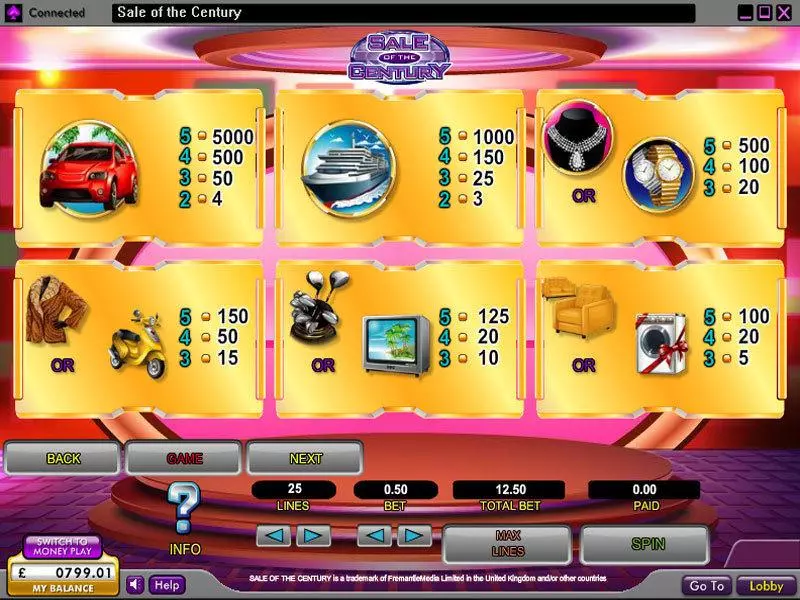 Sale of the Century Fun Slot Game made by OpenBet with 5 Reel and 25 Line