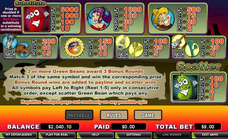 Salsa Fun Slot Game made by CryptoLogic with 5 Reel and 9 Line
