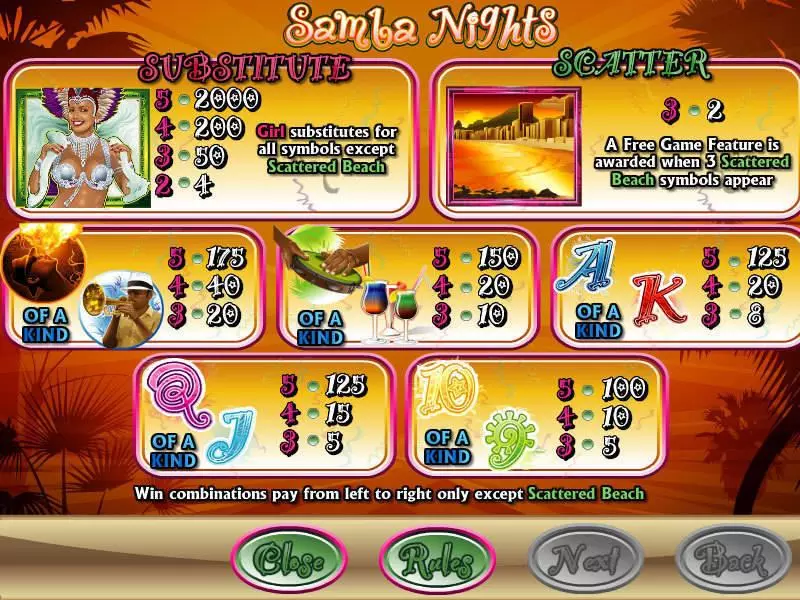 Samba Nights Fun Slot Game made by CryptoLogic with 5 Reel and 50 Line