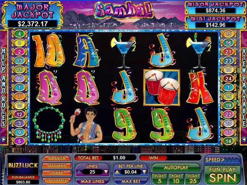 Samba Fun Slot Game made by NuWorks with 5 Reel and 25 Line