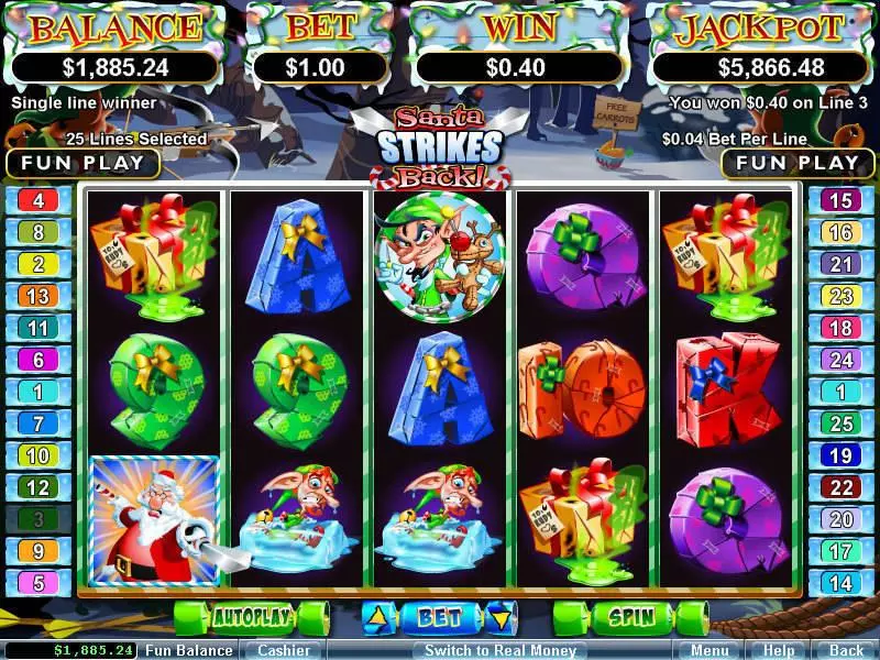 Santa Strikes Back! Fun Slot Game made by RTG with 5 Reel and 25 Line