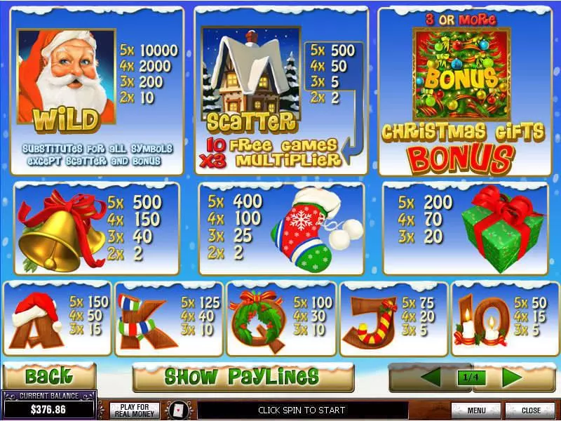 Santa Surprize Fun Slot Game made by PlayTech with 5 Reel and 20 Line