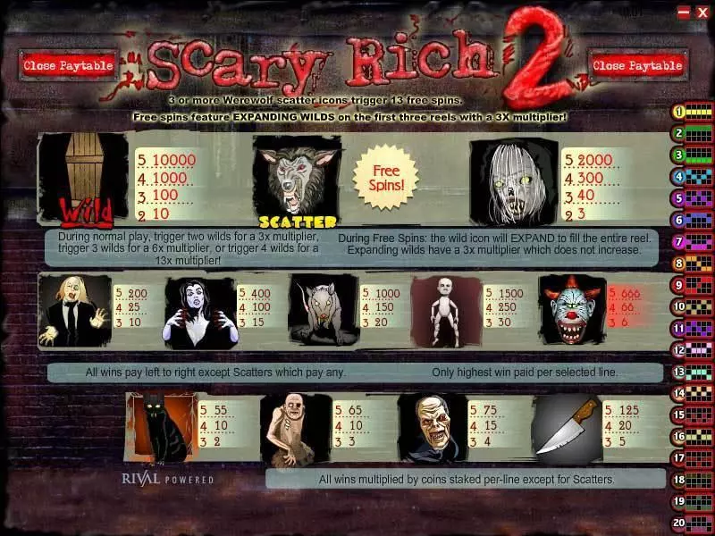 Scary Rich 2 Fun Slot Game made by Rival with 5 Reel and 20 Line