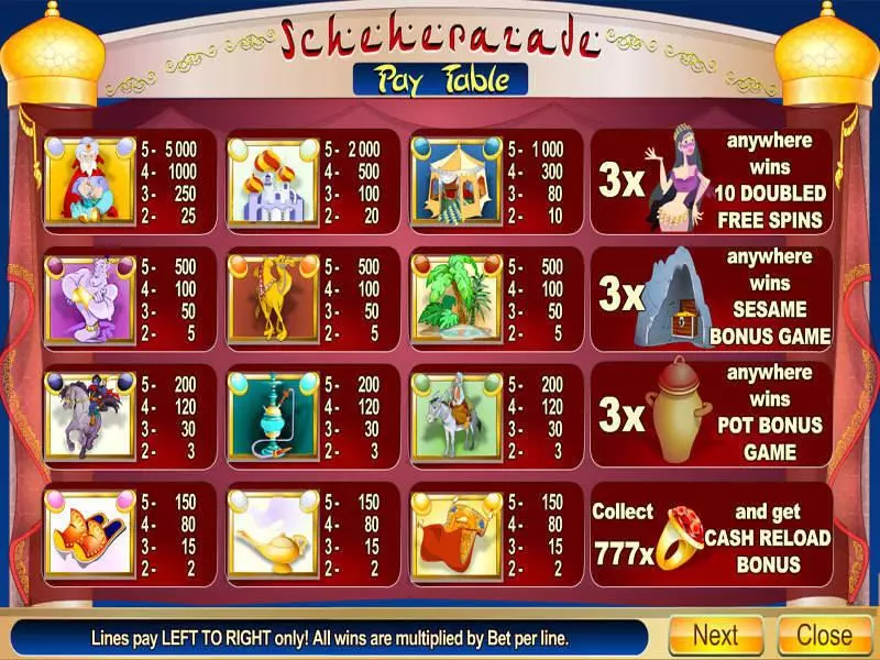 Scheherazade Fun Slot Game made by Byworth with 5 Reel and 20 Line