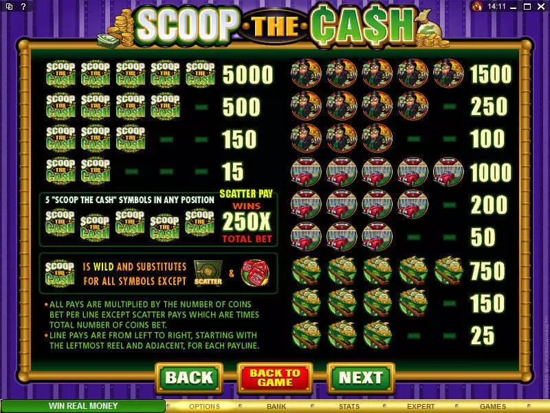 Scoop the Cash Fun Slot Game made by Microgaming with 5 Reel and 25 Line