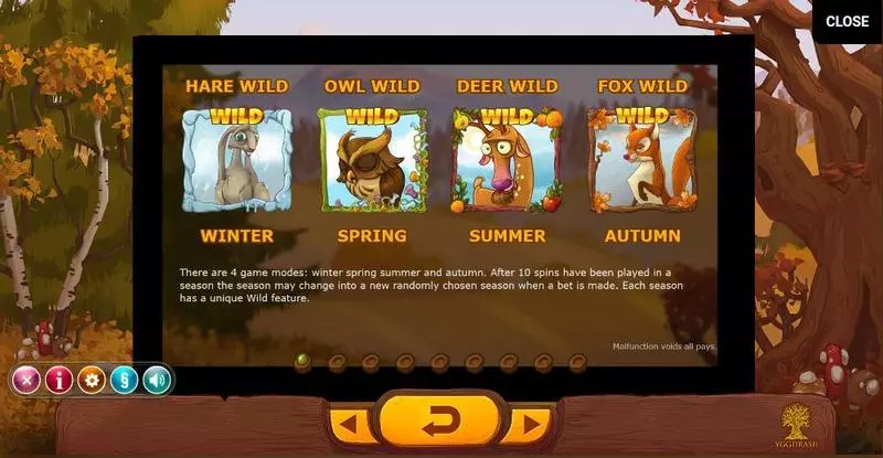 Seasons Fun Slot Game made by Yggdrasil with 5 Reel and 20 Line