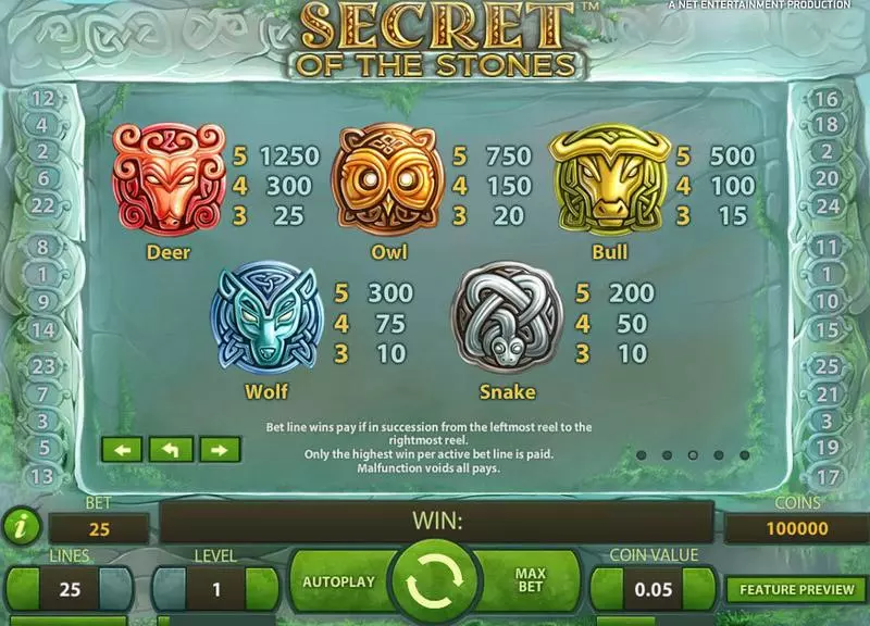 Secret of the Stones Fun Slot Game made by NetEnt with 5 Reel and 25 Line