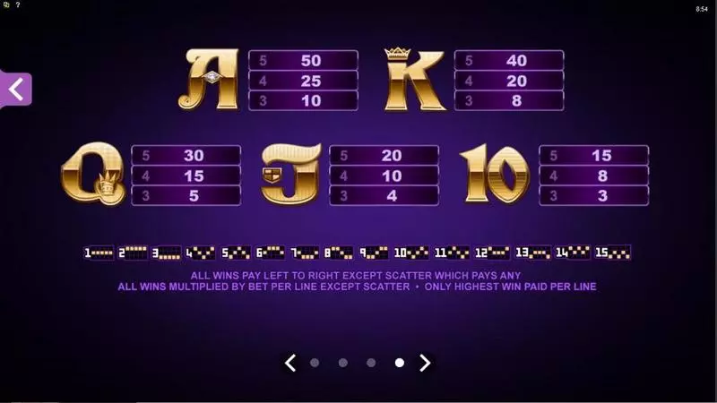 Secret Romance Fun Slot Game made by Microgaming with 5 Reel and 15 Line