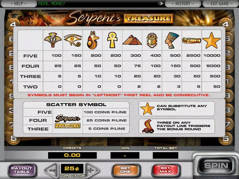 Serpent's Treasure Fun Slot Game made by DGS with 5 Reel and 9 Line