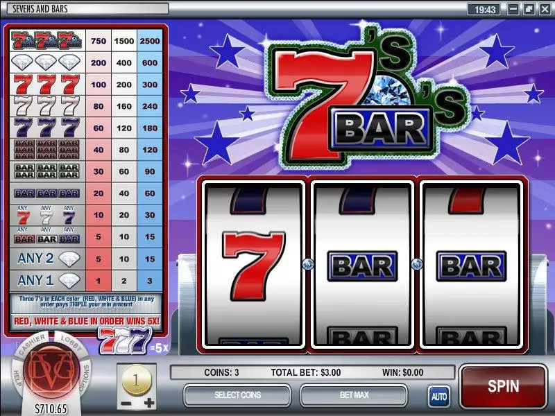 Sevens and Bars Fun Slot Game made by Rival with 3 Reel and 1 Line
