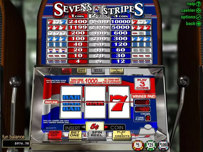 Sevens and Stripes Fun Slot Game made by RTG with 3 Reel and 1 Line