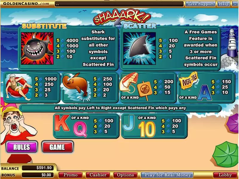 Shaaark Fun Slot Game made by WGS Technology with 5 Reel and 25 Line