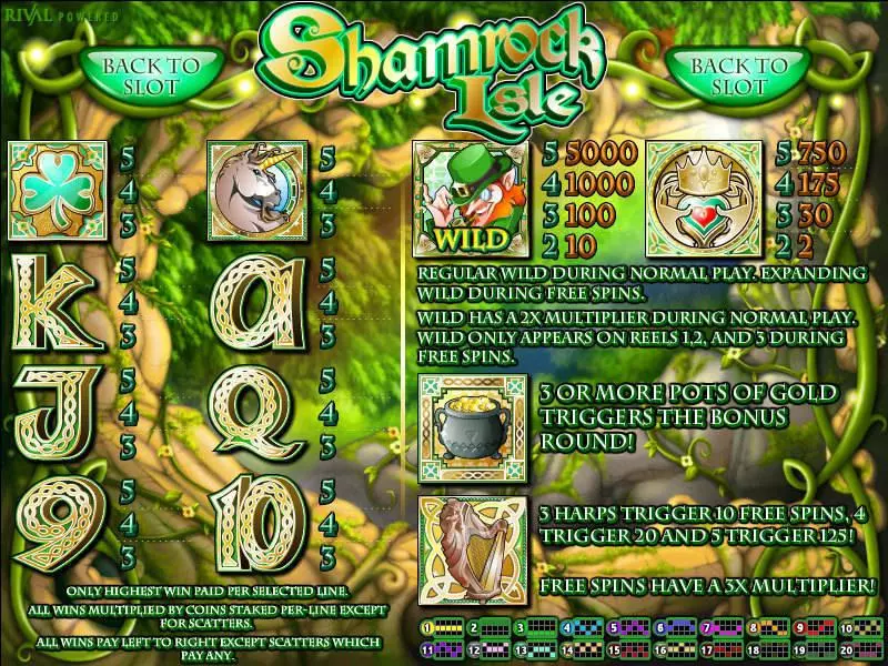 Shamrock Isle Fun Slot Game made by Rival with 5 Reel and 20 Line
