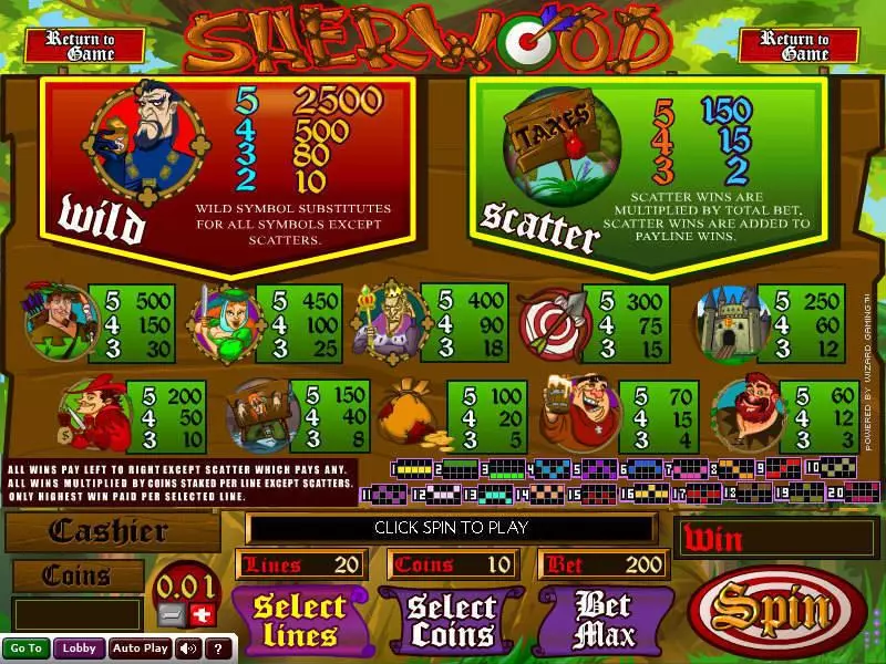 Sherwood Fun Slot Game made by Wizard Gaming with 5 Reel and 20 Line