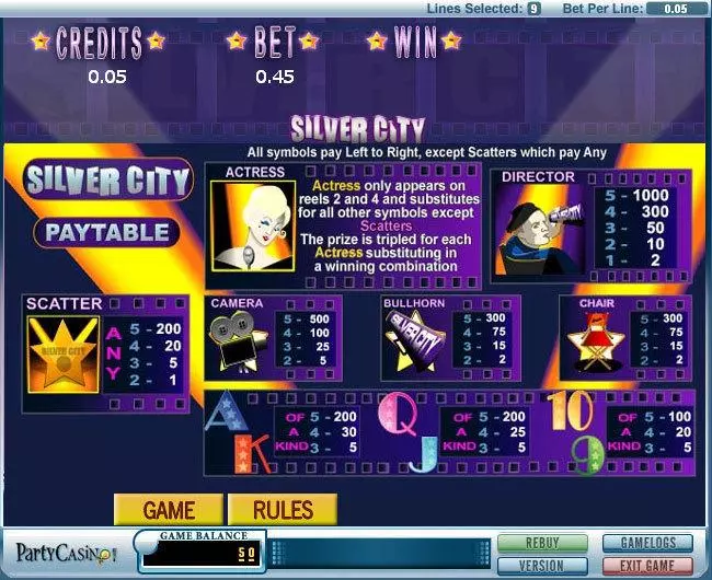 Silver City Fun Slot Game made by bwin.party with 5 Reel and 9 Line