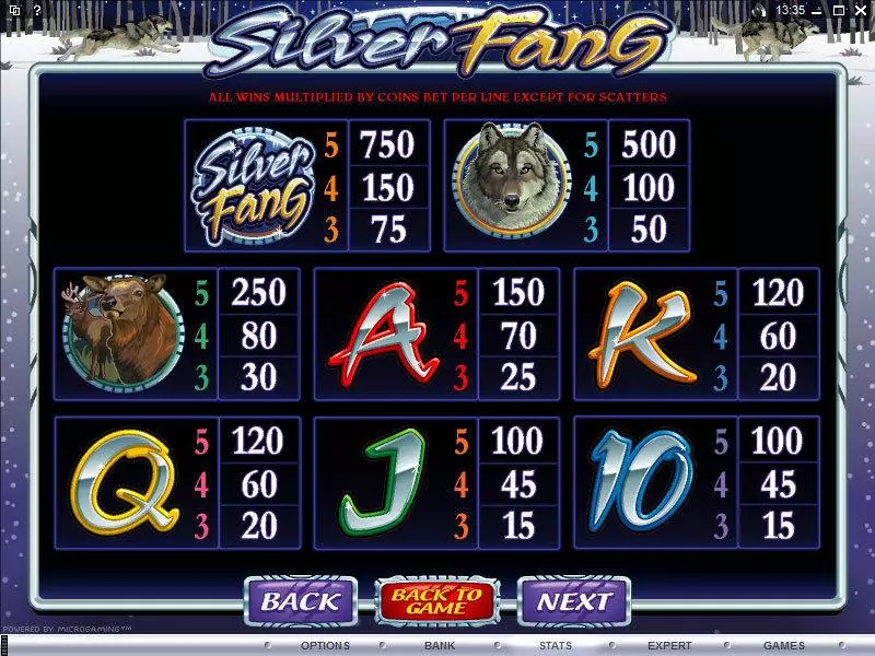 Silver Fang Fun Slot Game made by Microgaming with 5 Reel and 50 Line