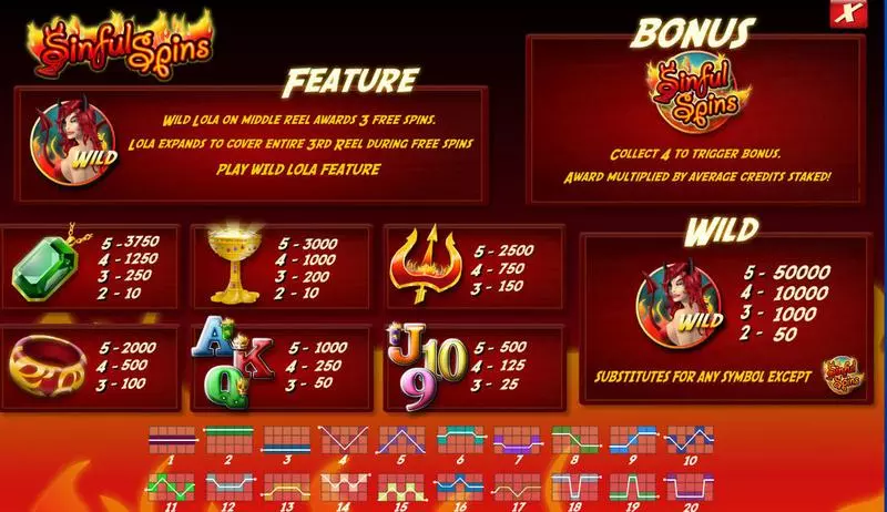 Sinful Spins Fun Slot Game made by Amaya with 5 Reel and 20 Line