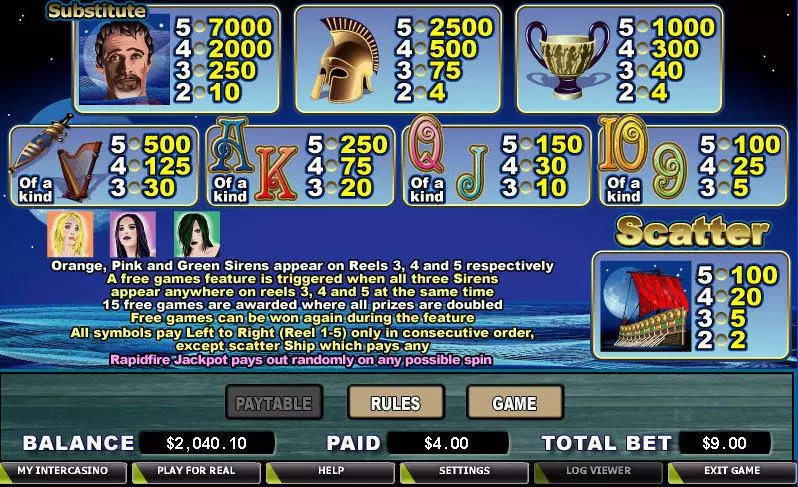Sirens Fun Slot Game made by CryptoLogic with 5 Reel and 9 Line