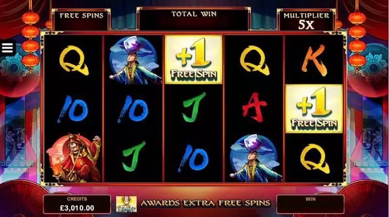 Six Acrobats Fun Slot Game made by Microgaming with 5 Reel and 9 Line