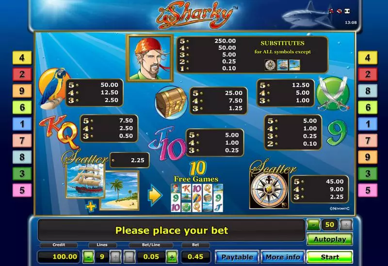 Sizzling Hot - Deluxe Fun Slot Game made by Novomatic with 5 Reel and 5 Line