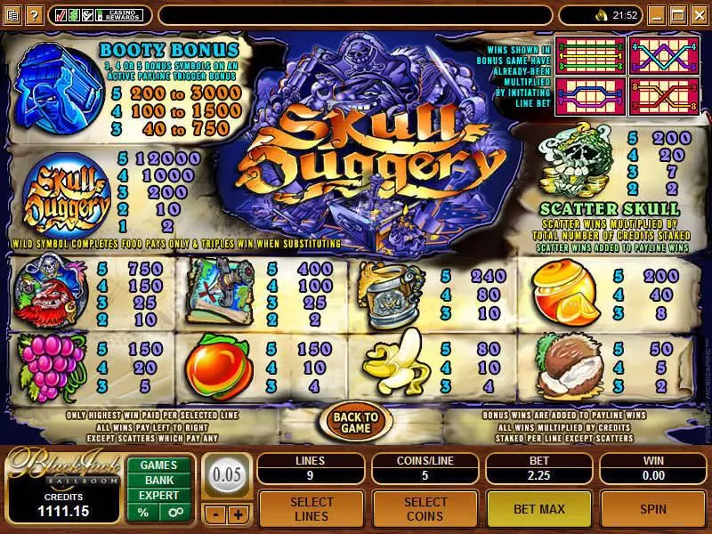 Skull Duggery Fun Slot Game made by Microgaming with 5 Reel and 9 Line