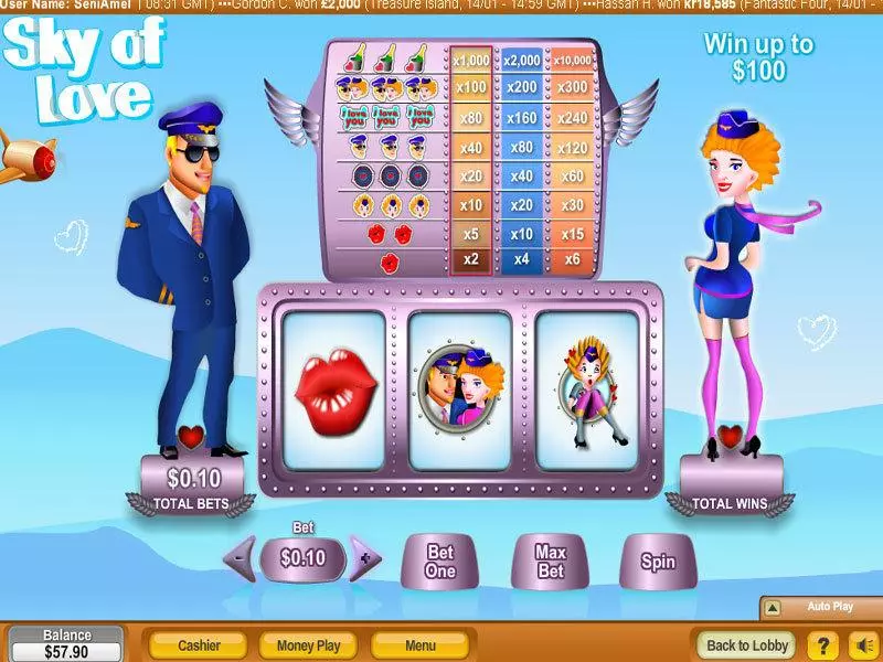 Sky Of Love Fun Slot Game made by NeoGames with 3 Reel and 1 Line
