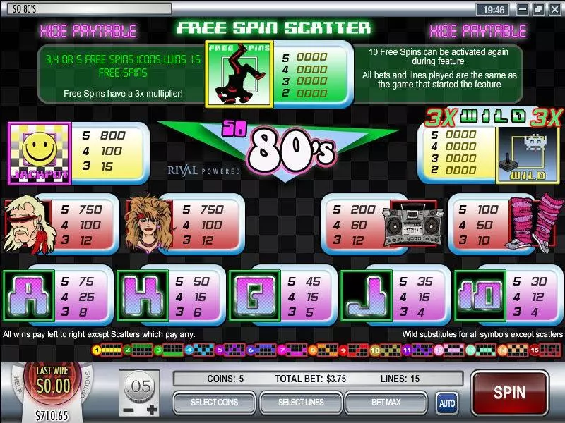 So 80's Fun Slot Game made by Rival with 5 Reel and 15 Line
