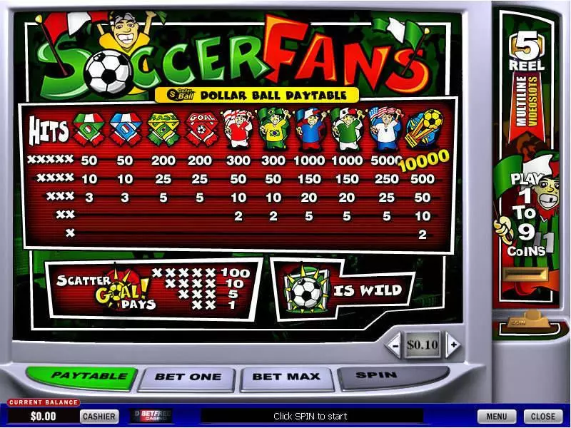 Soccer Fans Fun Slot Game made by PlayTech with 5 Reel and 9 Line
