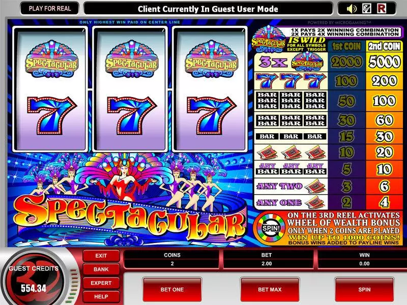 Spectacular Fun Slot Game made by Microgaming with 3 Reel and 1 Line